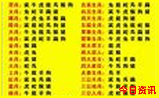 长沙游玩景点排行榜前十名